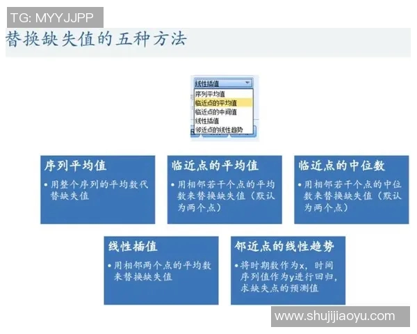 预测：那不勒斯胜率几何？数据模型告诉你答案