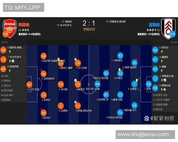 足球联赛球队伤病对赛季影响分析 足球联赛球队伤病对赛季影响分析