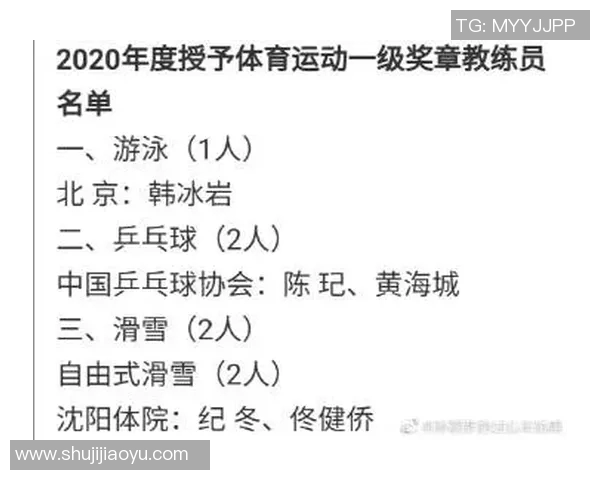 世界体操冠军微博发文:不为奖牌,只为热爱 世界体操冠军微博发文:不为奖牌,只为热爱