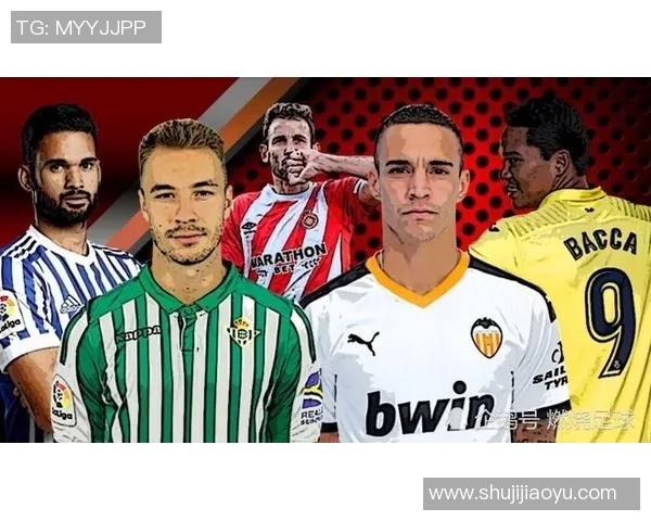 足球转会传闻：巴萨引援目标名单曝光